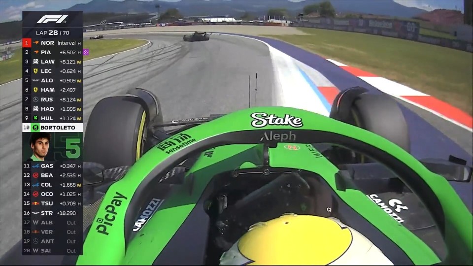 九游app下载-红牛车队逆转索伯车队，诺里斯惊艳四座的简单介绍