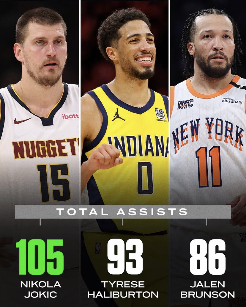 76人完胜公牛,约基奇刷新纪录 76人完胜公牛,约基奇刷新纪录