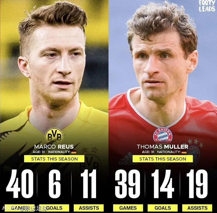 九游娱乐app下载-土耳其横扫多特蒙德,穆勒刷新纪录